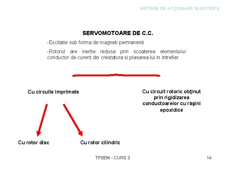 SISTEME DE ACŢIONARE ELECTRICE SERVOMOTOARE DE C. C. -Excitatie sub forma de magneti permanenti