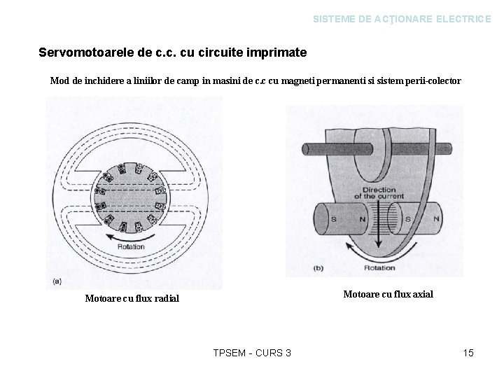 SISTEME DE ACŢIONARE ELECTRICE Servomotoarele de c. c. cu circuite imprimate Mod de inchidere