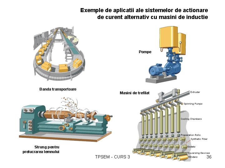 Exemple de aplicatii ale sistemelor de actionare de curent alternativ cu masini de inductie