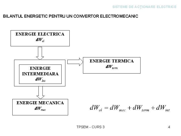 SISTEME DE ACŢIONARE ELECTRICE BILANTUL ENERGETIC PENTRU UN CONVERTOR ELECTROMECANIC ENERGIE ELECTRICA d. Wel