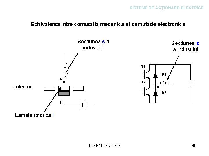 SISTEME DE ACŢIONARE ELECTRICE Echivalenta intre comutatia mecanica si comutatie electronica Sectiunea s a