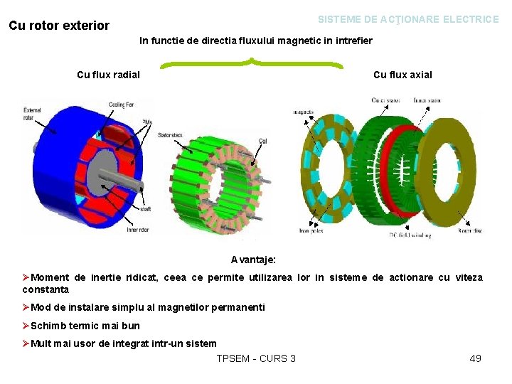 SISTEME DE ACŢIONARE ELECTRICE Cu rotor exterior In functie de directia fluxului magnetic in