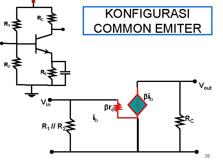 R 1 RC KONFIGURASI COMMON EMITER R 2 RE Vout bib Vin R 1