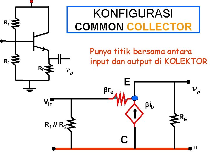 KONFIGURASI R 1 COMMON COLLECTOR R 2 RE vo Punya titik bersama antara input