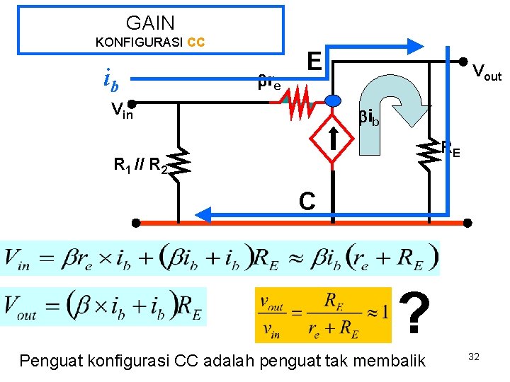 GAIN KONFIGURASI CC ib bre E Vin Vout bib RE R 1 // R