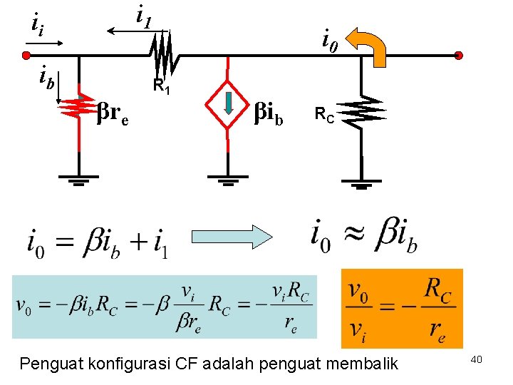 i 1 ii ib βre i 0 R 1 βib RC Penguat konfigurasi CF