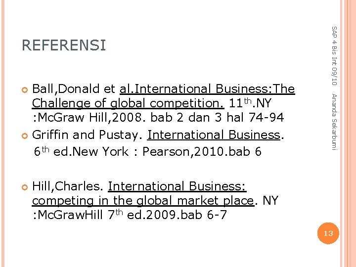  Ananda Sekarbumi Ball, Donald et al. International Business: The Challenge of global competition.