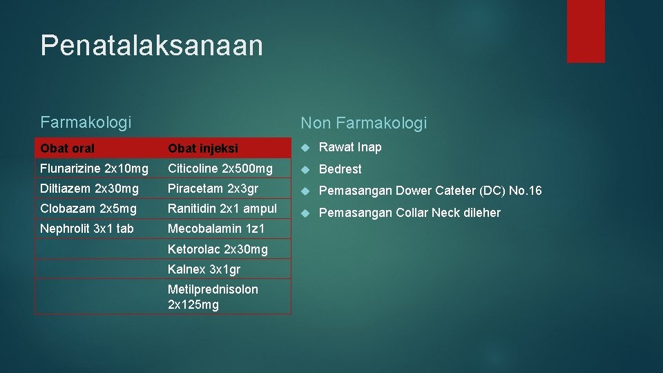 Penatalaksanaan Farmakologi Non Farmakologi Obat oral Obat injeksi Rawat Inap Flunarizine 2 x 10