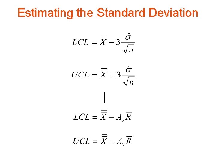 Estimating the Standard Deviation 