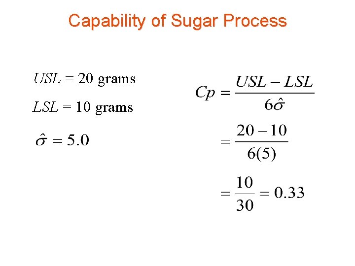Capability of Sugar Process USL = 20 grams LSL = 10 grams 