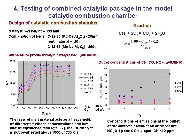 4. Testing of combined catalytic package in the model catalytic combustion chamber Design of