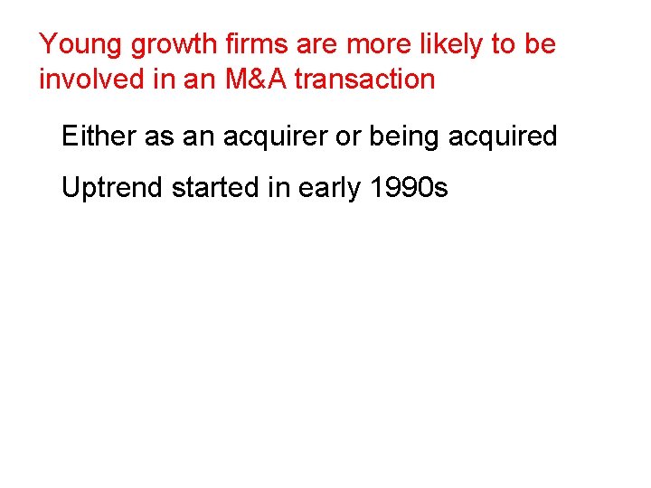 Young growth firms are more likely to be involved in an M&A transaction Either