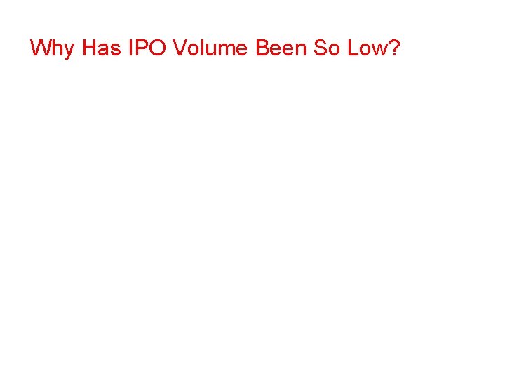 Why Has IPO Volume Been So Low? 
