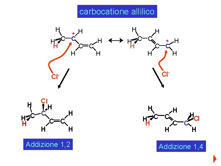 carbocatione allilico H + H H H C C H H + H H
