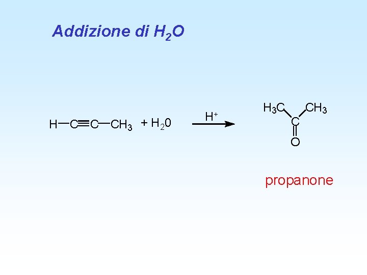 Addizione di H 2 O H C C CH 3 + H 20 H+