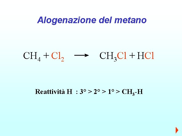 Alogenazione del metano CH 4 + Cl 2 CH 3 Cl + HCl Reattività