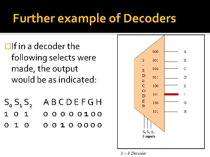 Further example of Decoders �If in a decoder the following selects were made, the