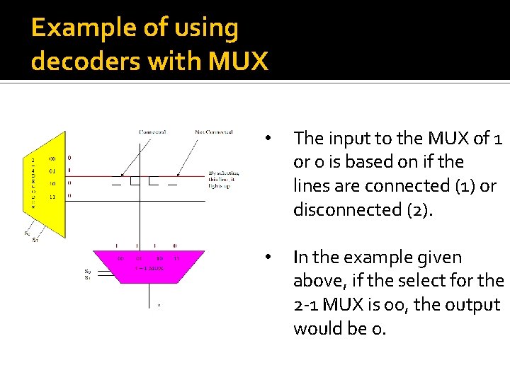 Example of using decoders with MUX • The input to the MUX of 1 Example of using decoders with MUX • The input to the MUX of 1