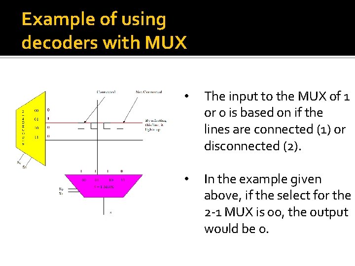 Example of using decoders with MUX • The input to the MUX of 1