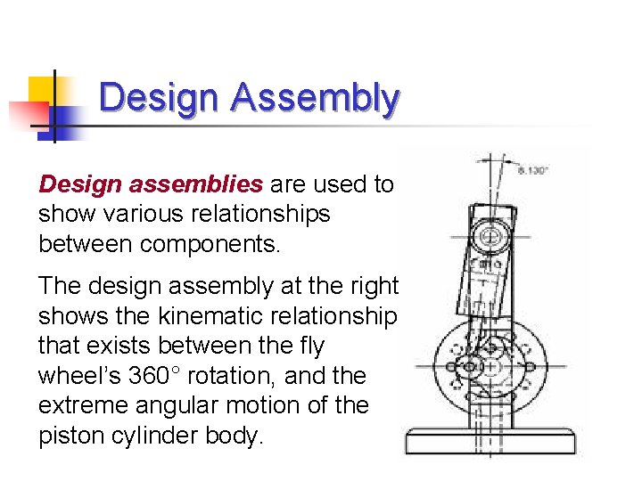 Design Assembly Design assemblies are used to show various relationships between components. The design