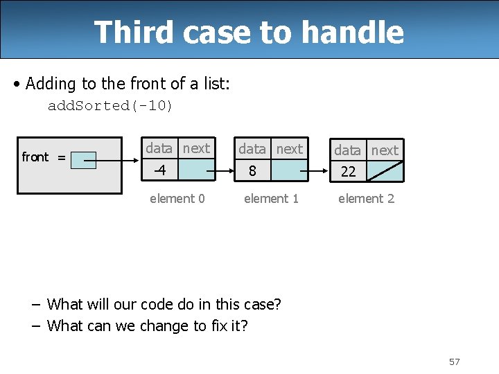 Third case to handle • Adding to the front of a list: add. Sorted(-10) Third case to handle • Adding to the front of a list: add. Sorted(-10)