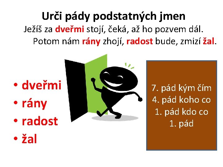 Urči pády podstatných jmen Ježíš za dveřmi stojí, čeká, až ho pozvem dál. Potom