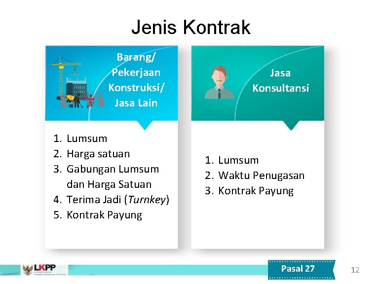 Jenis Kontrak Barang/ Pekerjaan CARA Konstruksi/ PEMBAYARAN Jasa Lain 1. Lumsum 2. Harga satuan