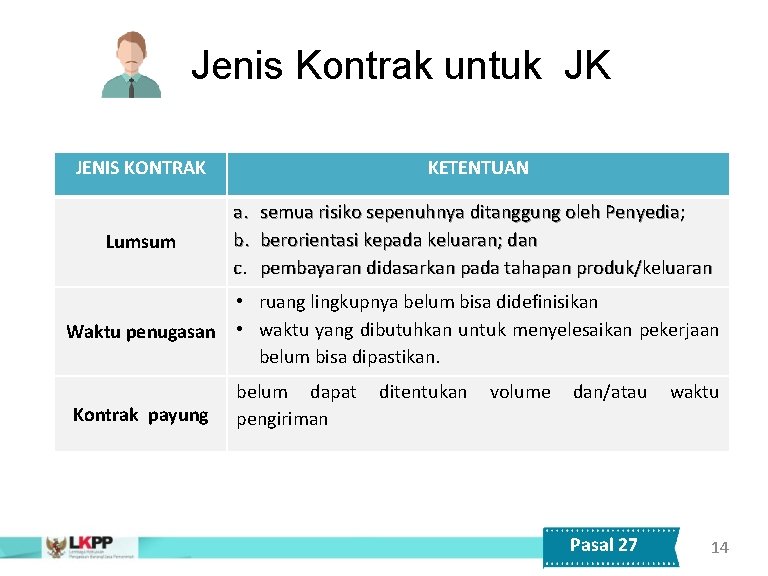 Jenis Kontrak untuk JK JENIS KONTRAK KETENTUAN Lumsum a. semua risiko sepenuhnya ditanggung oleh