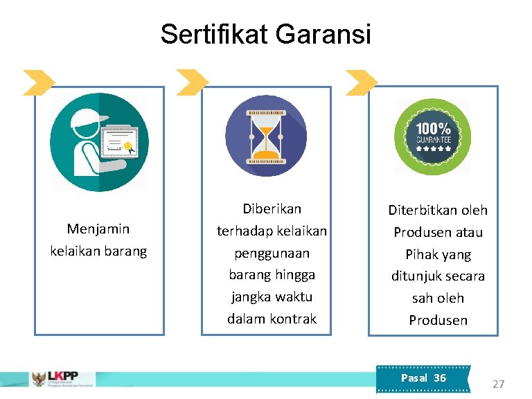 Sertifikat Garansi Menjamin kelaikan barang Diberikan terhadap kelaikan penggunaan barang hingga jangka waktu dalam