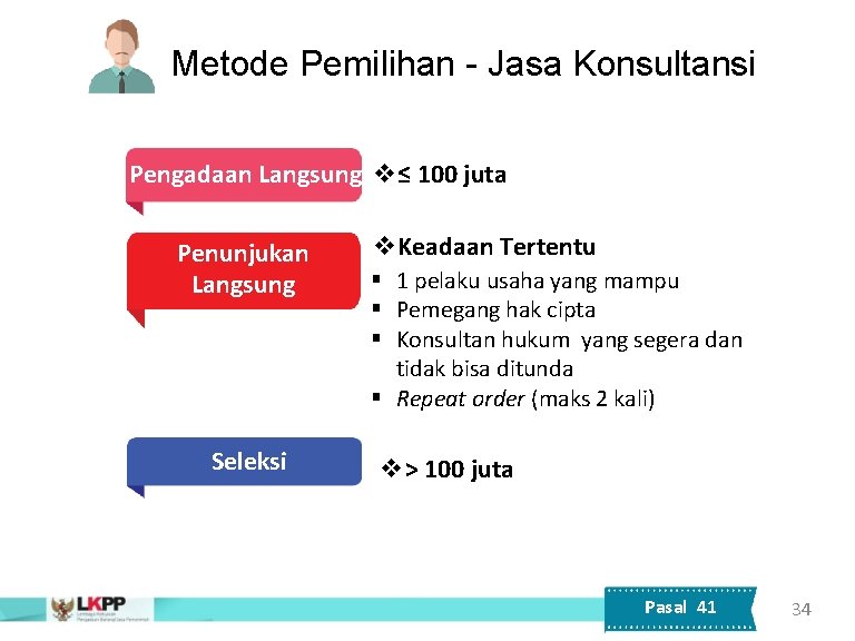 Metode Pemilihan - Jasa Konsultansi Pengadaan Langsung v≤ 100 juta Penunjukan Langsung Seleksi v.