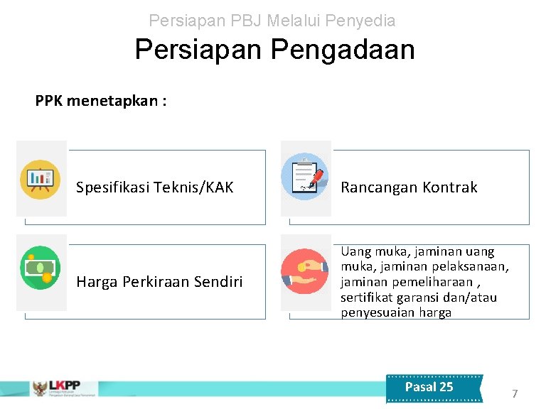 Persiapan PBJ Melalui Penyedia Persiapan Pengadaan PPK menetapkan : Spesifikasi Teknis/KAK Rancangan Kontrak Harga