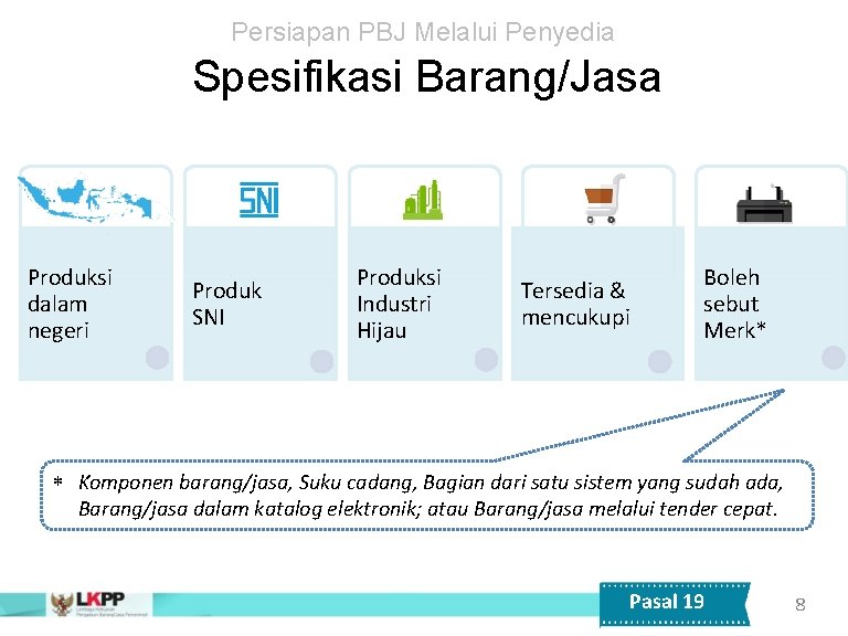 Persiapan PBJ Melalui Penyedia Spesifikasi Barang/Jasa Produksi dalam negeri Produk SNI Produksi Industri Hijau