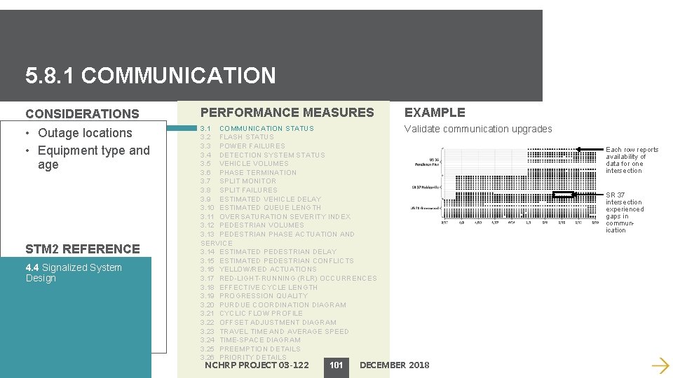 5. 8. 1 COMMUNICATION CONSIDERATIONS PERFORMANCE MEASURES EXAMPLE • Outage locations • Equipment type