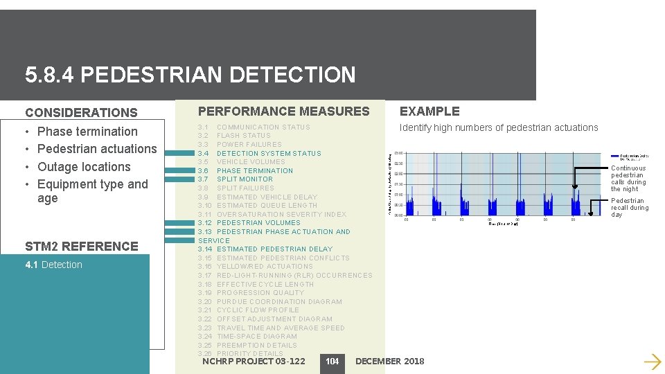 5. 8. 4 PEDESTRIAN DETECTION PERFORMANCE MEASURES EXAMPLE • • 3. 1 COMMUNICATION STATUS