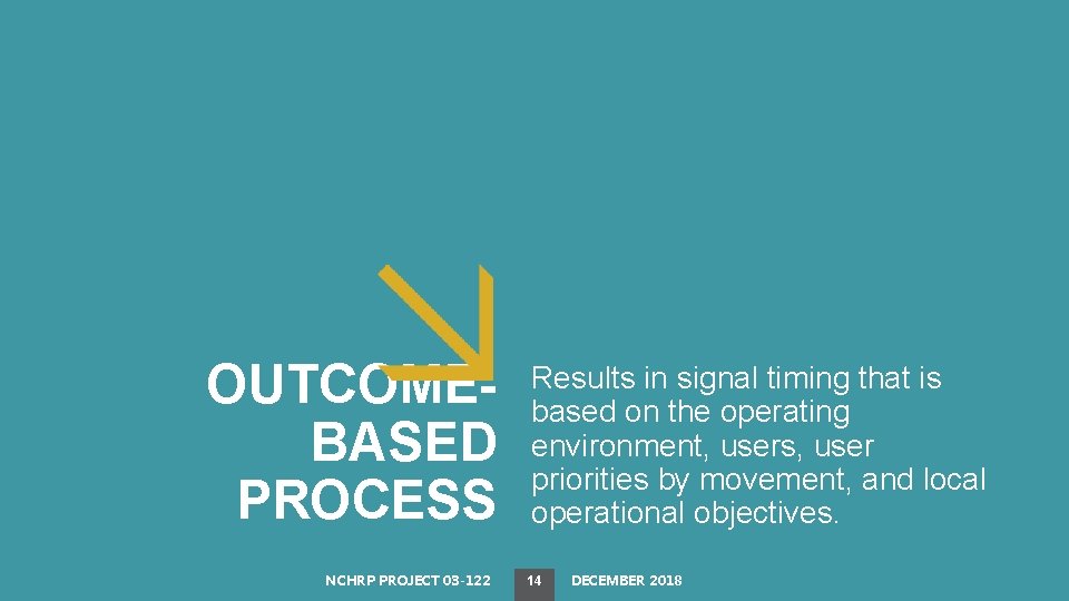 OUTCOMEBASED PROCESS NCHRP PROJECT 03 -122 Results in signal timing that is based on