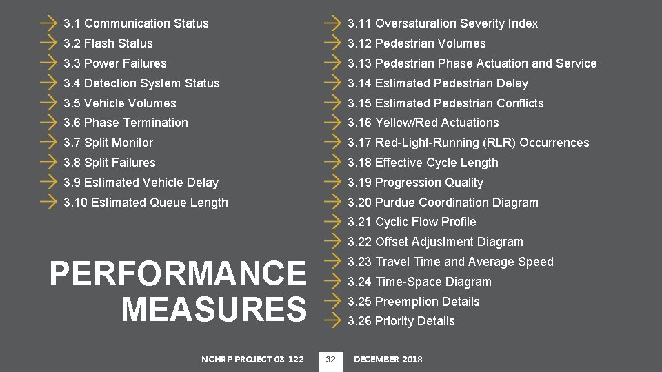 3. 1 Communication Status 3. 11 Oversaturation Severity Index 3. 2 Flash Status 3.