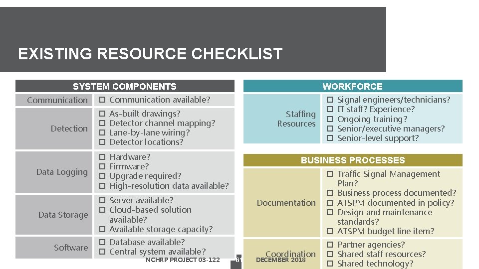 EXISTING RESOURCE CHECKLIST WORKFORCE SYSTEM COMPONENTS Communication ¨ Communication available? Detection ¨ ¨ As-built