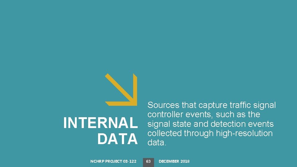 INTERNAL DATA NCHRP PROJECT 03 -122 Sources that capture traffic signal controller events, such