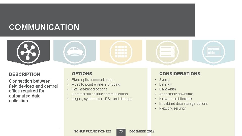 COMMUNICATION OPTIONS DESCRIPTION Connection between field devices and central office required for automated data