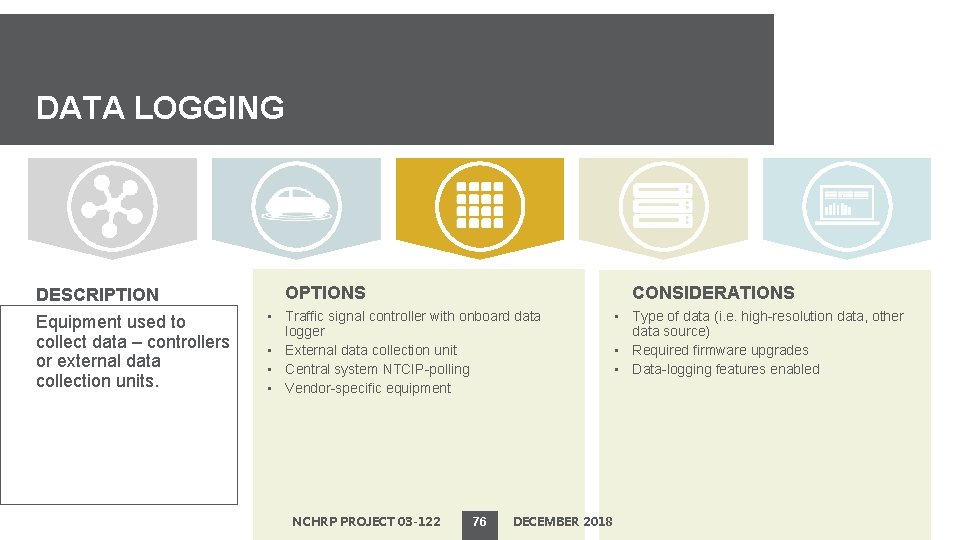 DATA LOGGING DESCRIPTION Equipment used to collect data – controllers or external data collection