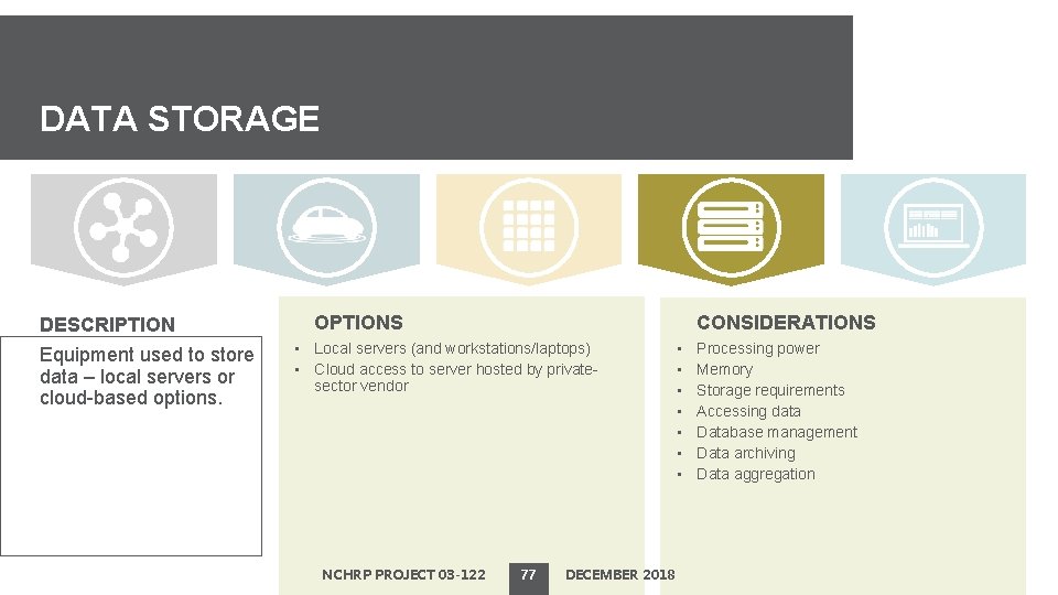 DATA STORAGE DESCRIPTION Equipment used to store data – local servers or cloud-based options.