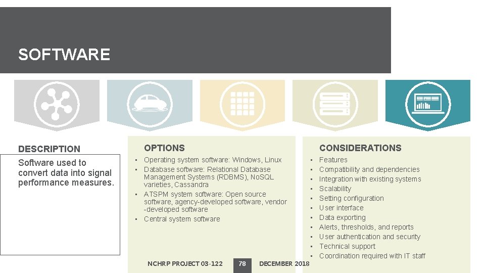 SOFTWARE DESCRIPTION Software used to convert data into signal performance measures. OPTIONS CONSIDERATIONS •