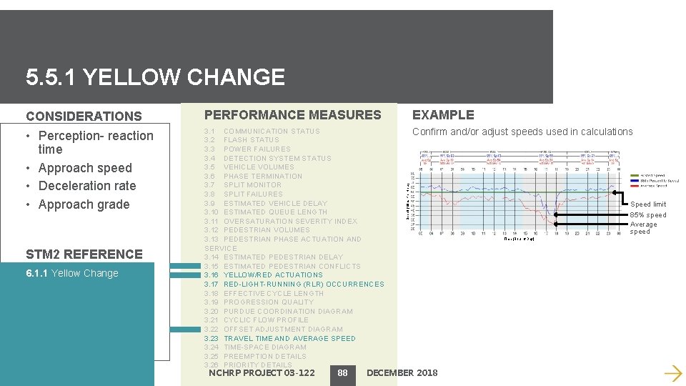 5. 5. 1 YELLOW CHANGE PERFORMANCE MEASURES EXAMPLE • Perception- reaction time • Approach
