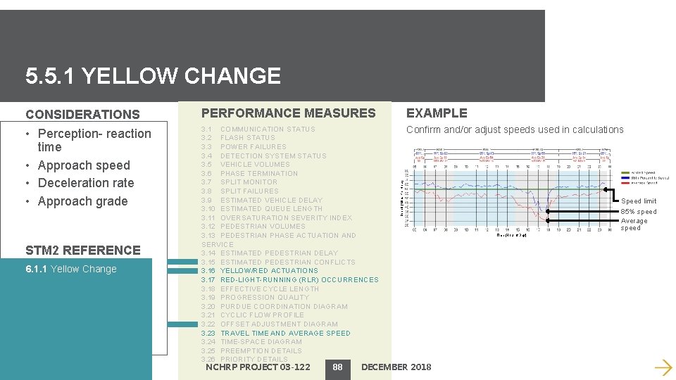 5. 5. 1 YELLOW CHANGE PERFORMANCE MEASURES EXAMPLE • Perception- reaction time • Approach