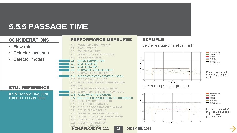 5. 5. 5 PASSAGE TIME PERFORMANCE MEASURES EXAMPLE • Flow rate • Detector locations