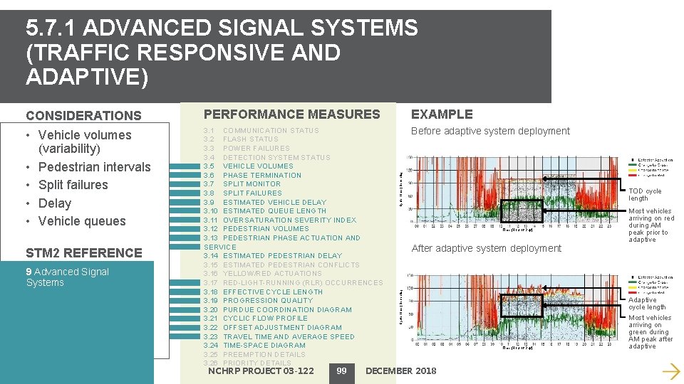 5. 7. 1 ADVANCED SIGNAL SYSTEMS (TRAFFIC RESPONSIVE AND ADAPTIVE) PERFORMANCE MEASURES EXAMPLE •