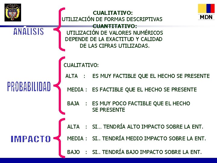CUALITATIVO: UTILIZACIÓN DE FORMAS DESCRIPTIVAS CUANTITATIVO: UTILIZACIÓN DE VALORES NUMÉRICOS DEPENDE DE LA EXACTITUD