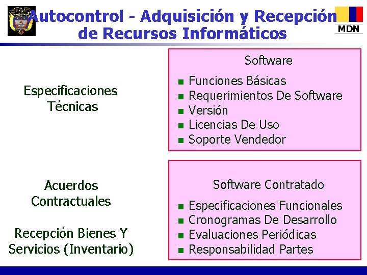 Autocontrol - Adquisición y Recepción MDN de Recursos Informáticos Software Especificaciones Técnicas n n