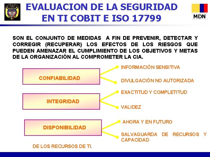 EVALUACION DE LA SEGURIDAD EN TI COBIT E ISO 17799 MDN SON EL CONJUNTO