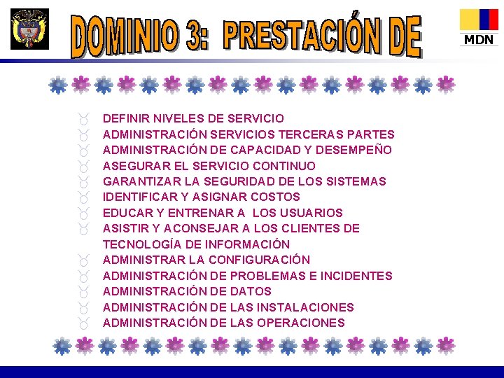 MDN _ _ _ _ DEFINIR NIVELES DE SERVICIO ADMINISTRACIÓN SERVICIOS TERCERAS PARTES ADMINISTRACIÓN